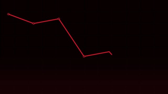 Red line graph trend on a black and white background with a downward slope.