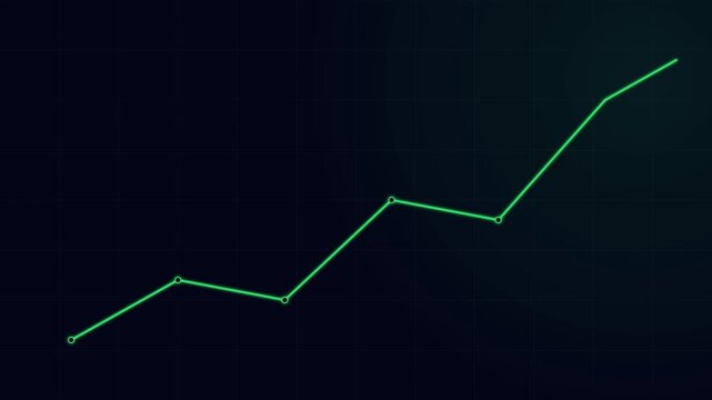 A green line graph trending upwards against a dark background with a white section at the bottom.