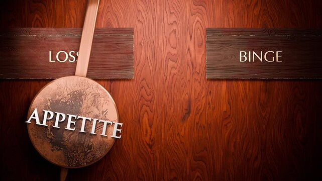 Appetite swings between loss and binge. Visualizing a repeated pattern of Appetite that cycles between extremities: loss and binge. Repeating transition from loss to binge.