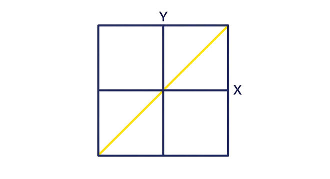 X Y Z Axis Imagens – Procure 803 fotos, vetores e vídeos | Adobe Stock