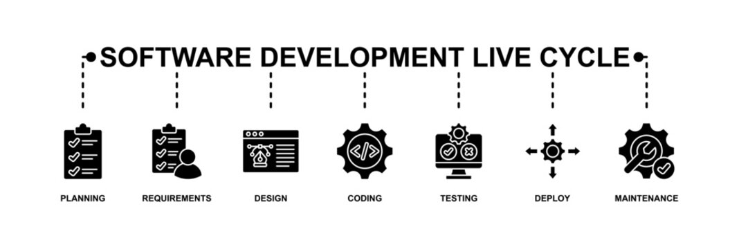 Software development life cycle banner web icon vector illustration concept of with icon of planning, requirements, design, coding, testing, deploy and maintenance