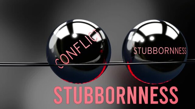 Rigidity, conflict and stubbornness in repeating, endless vicious circle. Rigidity causes higher levels of conflict, which then triggers stubbornness, which contributes to more rigidity. 