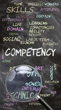 Competency being studied, examined - under close inspection. Most important subjects and ideas closely related to competency written on a blackboard inspected by a magnifying glass. Can be looped