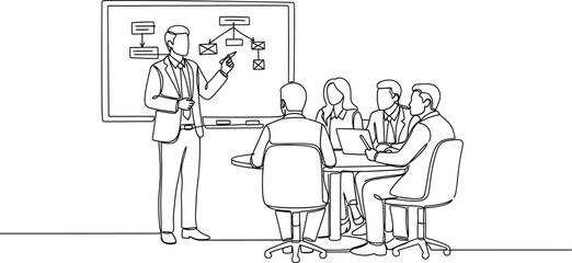 Obraz premium Continuous line drawing of a businessman presenting a corporate strategy flowchart to colleagues in a boardroom meeting