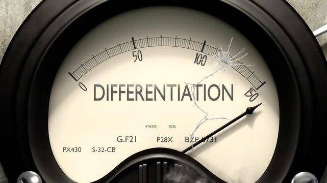 Differentiation meter showing big levels of differentiation. Dangerously increasing high values of differentiation, critical overload. Too much, off the charts. Max differentiation
