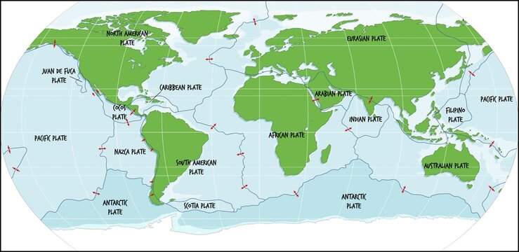 Detailed world map illustrating tectonic plates and their boundaries, with labeled regions and directional arrows indicating movement, designed for educational use in geology and earth science studies