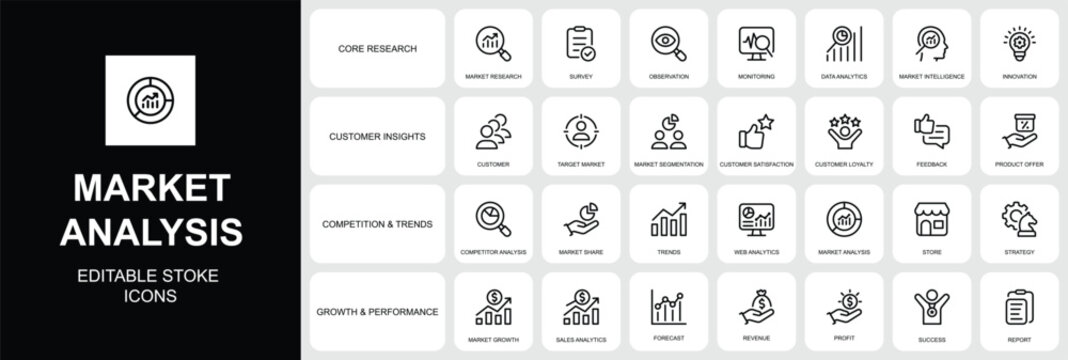 Market analysis outline icon set featuring survey, strategy, market research, customer survey, and marketing intelligence symbols for web and app design. Editable line icons. Vector illustration.