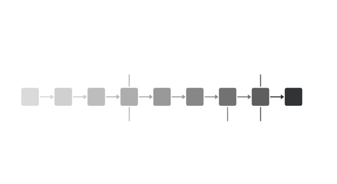 Abstract graphic illustrating a clear linear progression of connected stages, depicted by squares subtly transitioning in tone, representing conceptual data flow or a step-by-step process