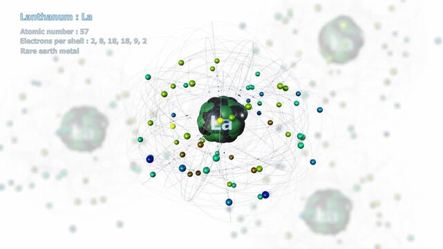 Atom of Lanthanum with 57 Electrons in infinite orbital rotation on white with other atoms in background