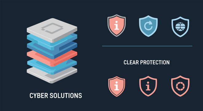 Cyber solutions and data protection infographic featuring a multi-layered isometric server tower alongside various security shield icons.