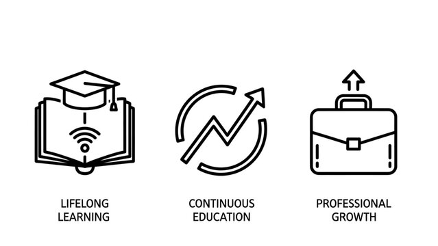 Lifelong learning continuous education professional growth icons with graduation cap learning curve self help wifi symbol briefcase education knowledge development business progression