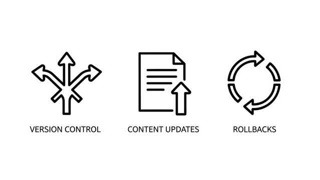 Version control branching icon document upload icon for content updates circular arrow icon for rollbacks line art branching development software document rollback workflow management