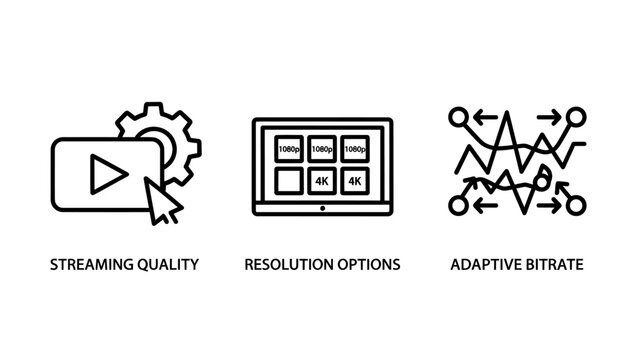 Set of three digital media line icons representing streaming quality resolution options and adaptive bitrate streaming resolution technology optimization bandwidth connection interface
