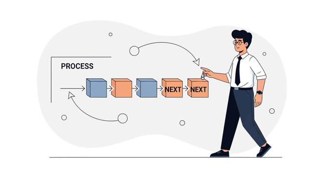 Businessman managing a sequential process flow with next steps and workflow visualization