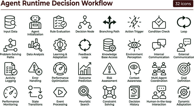 Agent runtime decision workflow icon set rule evaluation branching logic adaptive processing multi agent coordination outline vector collection