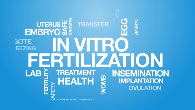 In vitro fertilization IVF concept Animated Tag Word Cloud kinetic typography, Text Design Animation typography seamless loop video motion graphics Intro Wordart blue background bg backdrop campaign