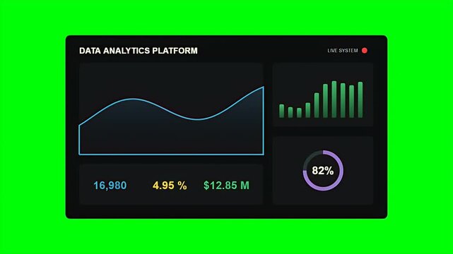 Professional data analytics platform interface showing financial growth metrics and statistical charts in real time.