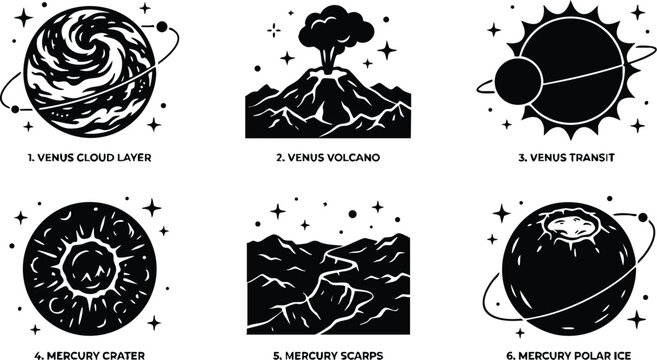 Venus cloud layer volcano transit and mercury crater scarps polar ice