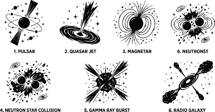 Pulsar quasar jet magnetar and neutron star cosmic phenomena