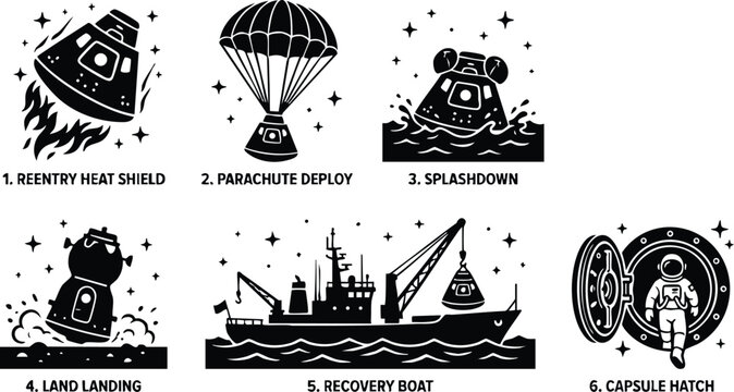 Spacecraft reentry splashdown parachute and recovery boat with astronaut hatch