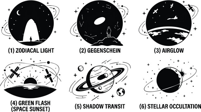 Six astronomical light phenomena including zodiacal light and stellar occultation