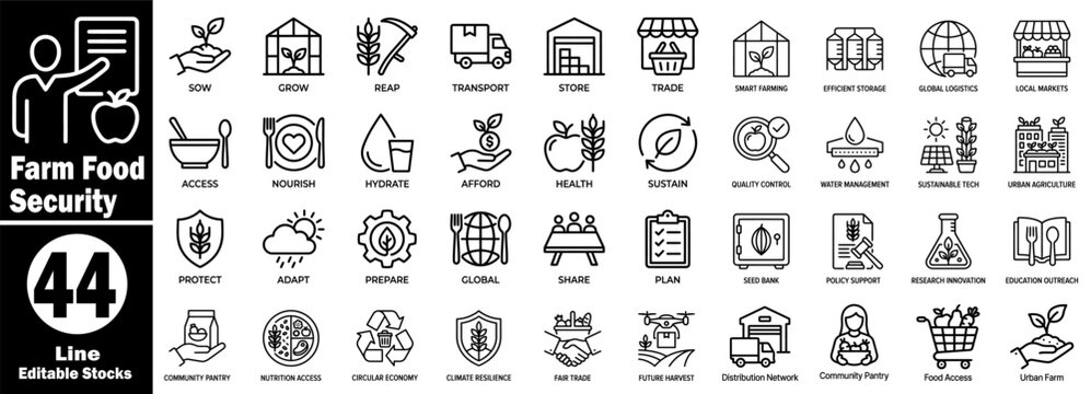 Agricultural security and sustainability line icons pack. Showing farm growth, transport quality control, water management, and urban farming education concepts.