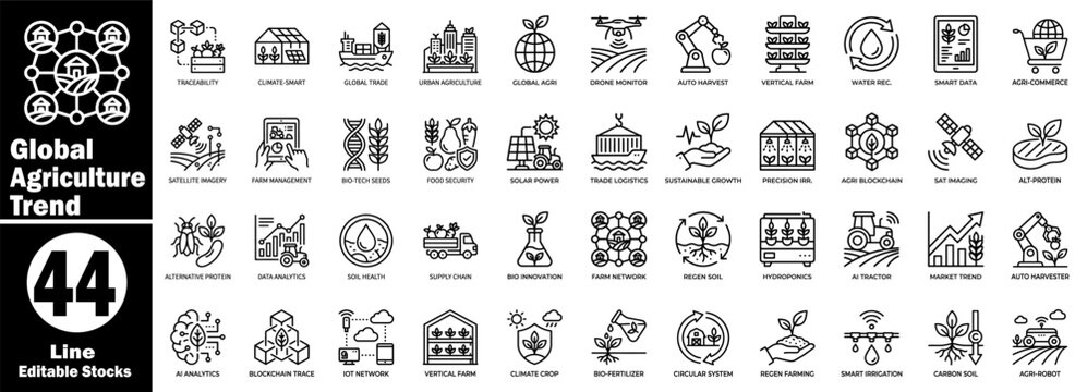 Global agriculture trend icon set. Sustainable farming technology, including smart irrigation and biotechnology seeds in a thin line style vector illustration.