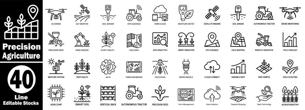 Precision agriculture icons set for modern farming technology and smart agriculture system applications.