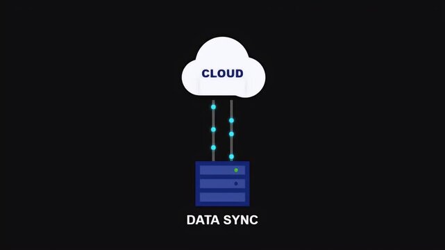 Motion graphics animation of digital data syncing between a database server and cloud computing network