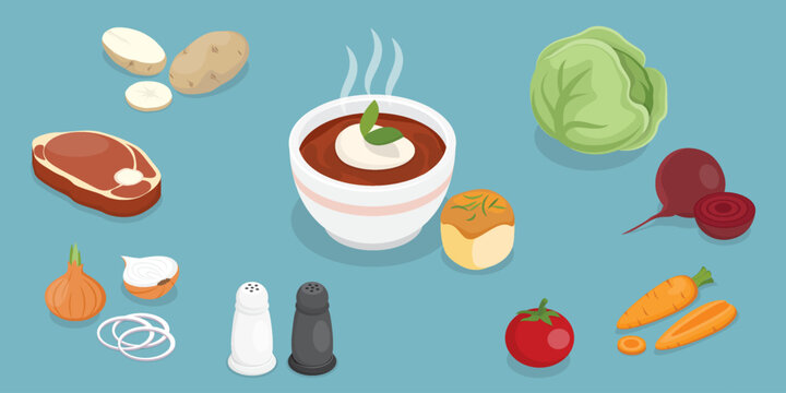 Recipe of Ukrainian national cuisine. Ingredients for borscht meat, onion, tomatoes, cabbage, potatoes, carrots, beets. 3d flat isometric vector illustration.