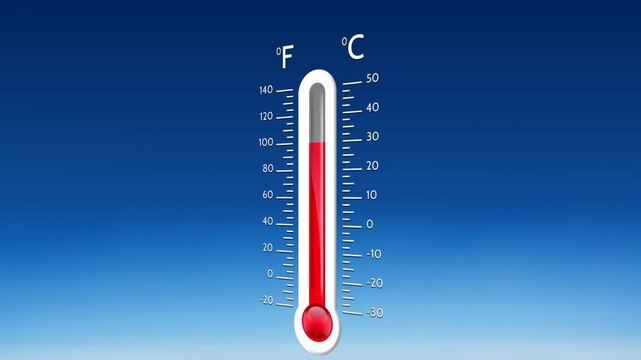thermometer and sky