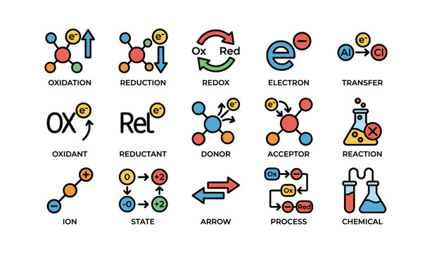 Redox reaction icons illustrating electron transfer and ion states