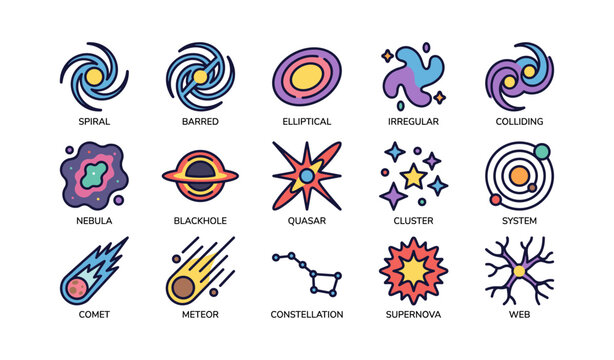 Astronomy icons showing galaxy types and celestial objects grid