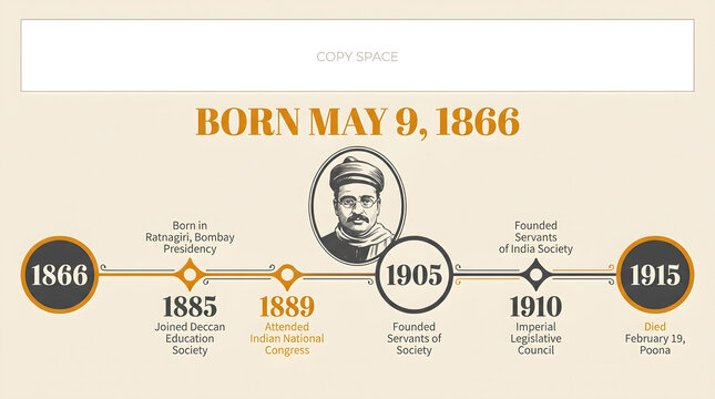 Gopal Krishna Gokhale born May 9 1866 clean infographic timeline biography copy space tribute reformer statesman