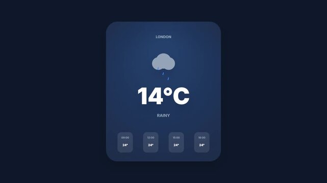 Rainy Weather Mobile App Interface for London Showing Temperature and Hourly Meteorological Forecast Trends