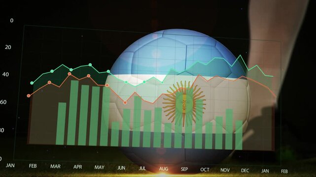 Argentina-flag ball rotating while chart fading in and foot tapping showing monthly trends