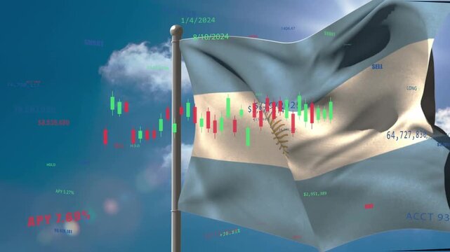 Wind gusts causing Argentina flag waving while candlestick overlay shifting, showing market swings