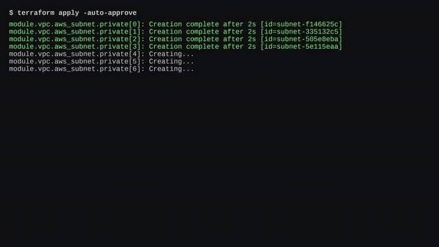 Modern cloud infrastructure devops terminal running terraform script to deploy server cluster resources for IT presentation