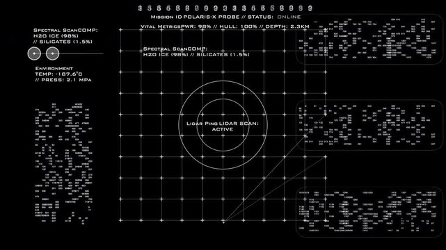 A futuristic mission control dashboard showing LiDAR scans, spectral analysis, and vital metrics. Ideal for science fiction films, space research documentaries, and gaming UI.