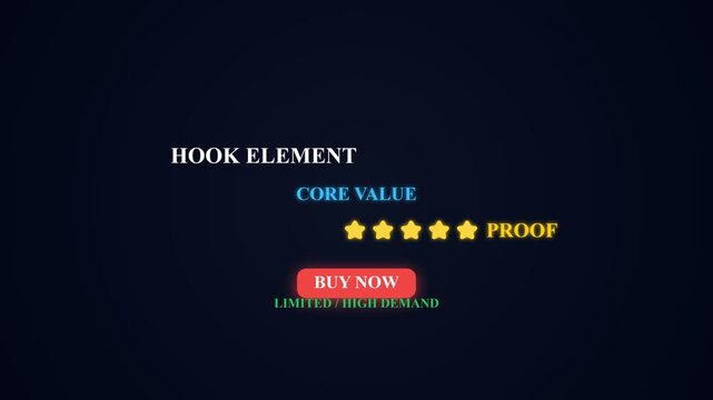 E-commerce marketing layout with rating five star and buy button