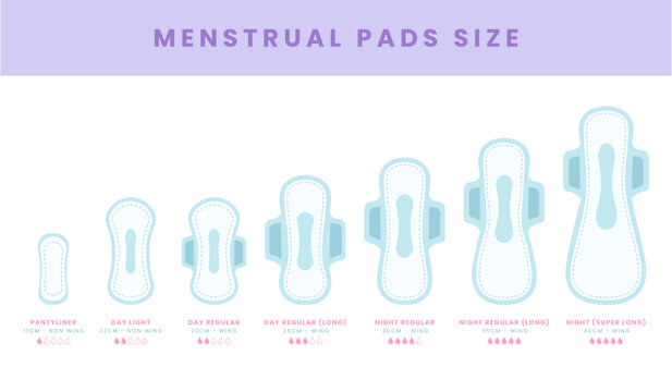 Menstrual Pad Size Guide Various Length and Shape Chart. Sanitary Pad Size Comparison Infographic.