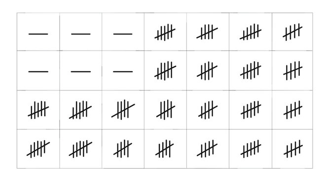 Educational grid showing tally marks counting from one to five for mathematics and basic statistics learning for school students.