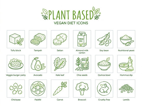 A collection of green line art icons illustrating various plant-based and vegan food staples arranged in a clean grid layout