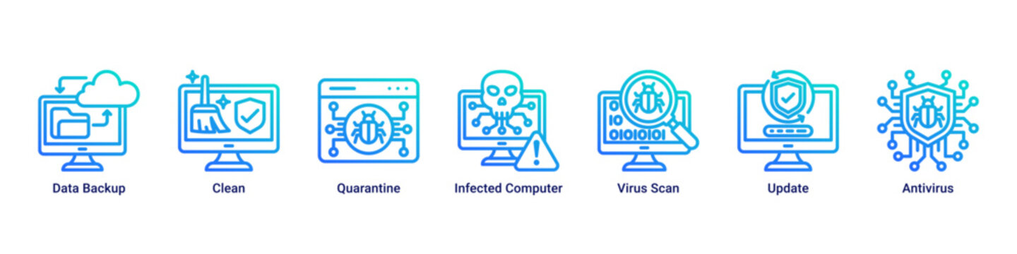 Data Recovery web banner icon vector illustration with icons of Data Backup,Clean,Quarantine,Infected Computer,Virus Scan,Update and Antivirus