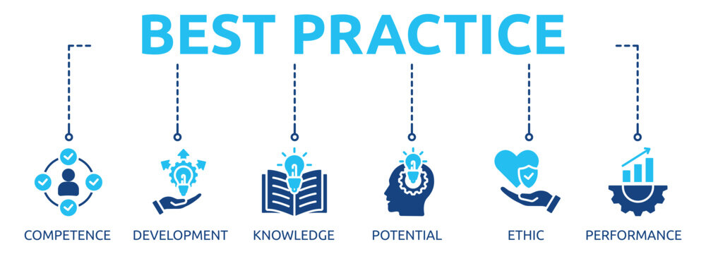 best practice glyph banner icon of competence, development, knowledge, potential, ethic, performance