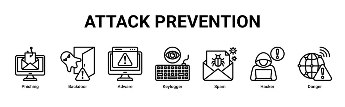 Attack Prevention web banner icon vector illustration with icons of Phishing,Backdoor,Adware,Keylogger,Spam,Hacker and Danger