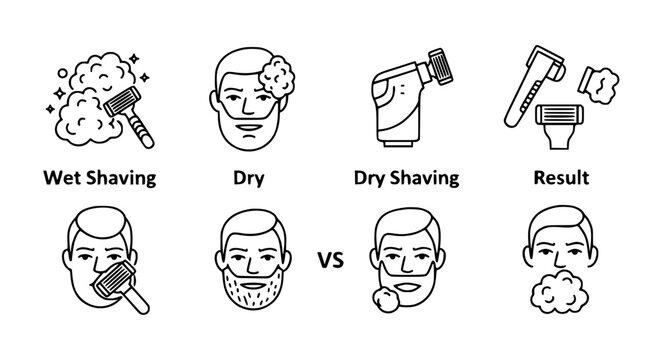 Dry Shaving Comparison Icon Set with Male Face Beard and Electric Razor in Outline Style for Grooming Design