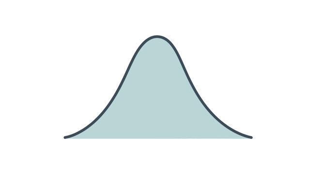 Bell curve graph representing normal distribution statistics.