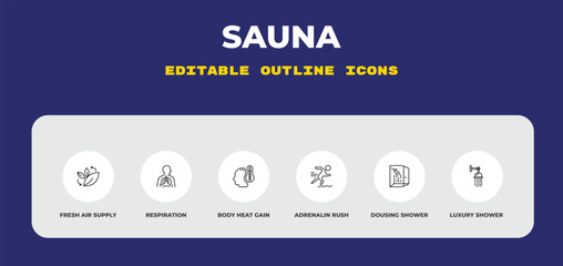 outline sauna icons set - fresh air supply, respiration, body heat gain. editable vector for web and mobile ui © IconArt