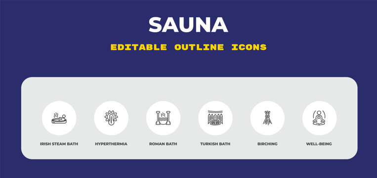 outline sauna icons set - irish steam bath, hyperthermia, roman bath. editable vector for web and mobile ui